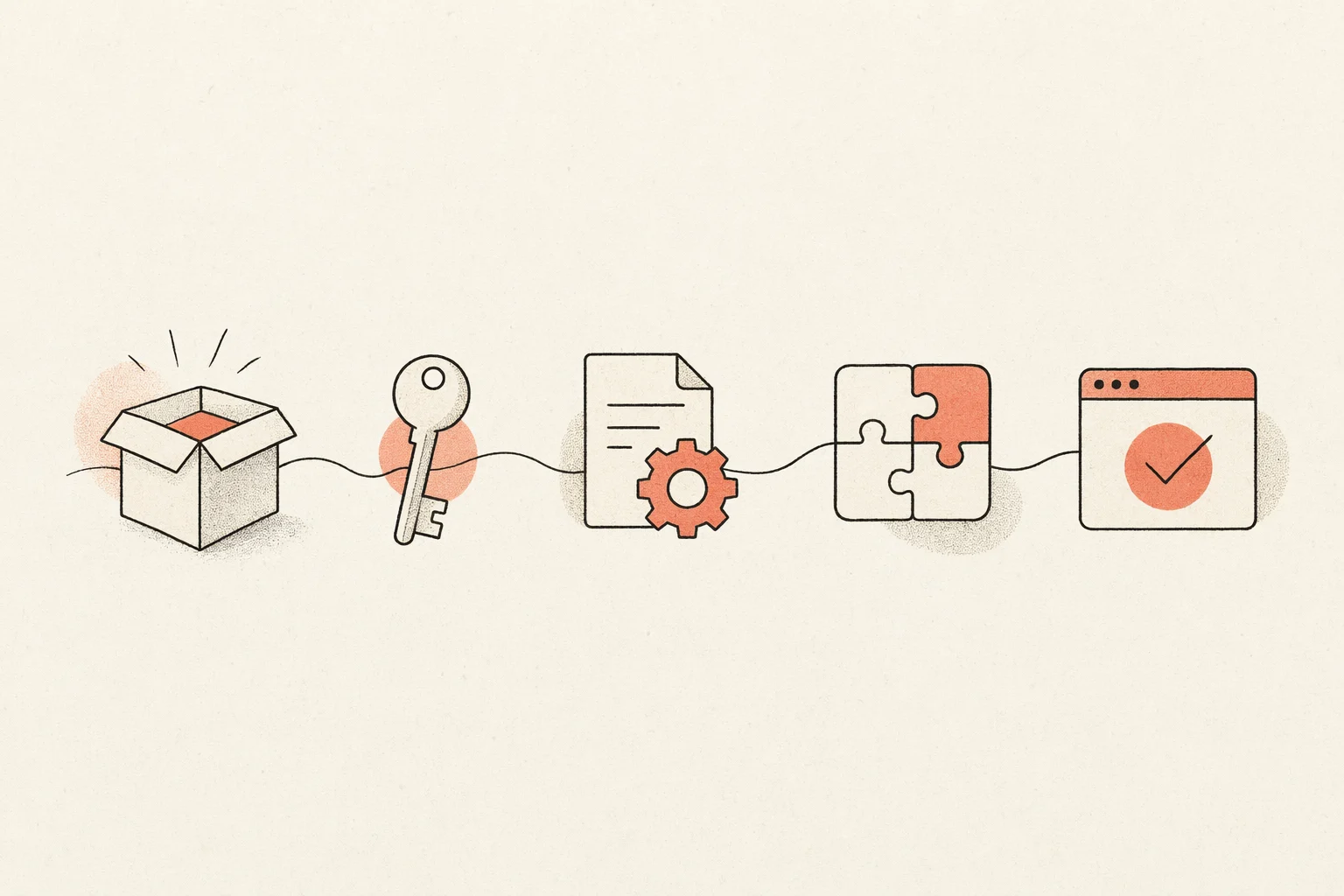 Five-step setup flow: install, authenticate, configure rules, add a skill, verify